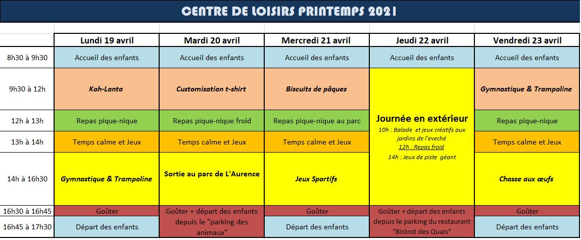 planning